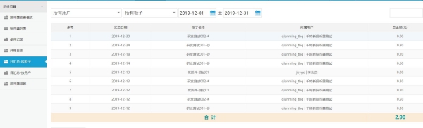 智能投币型寄存柜使用说明