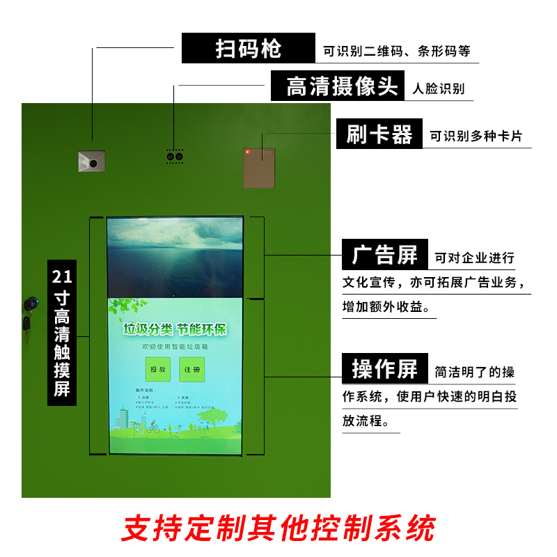 智能分类垃圾桶,垃圾分类回收箱,智能垃圾桶报价