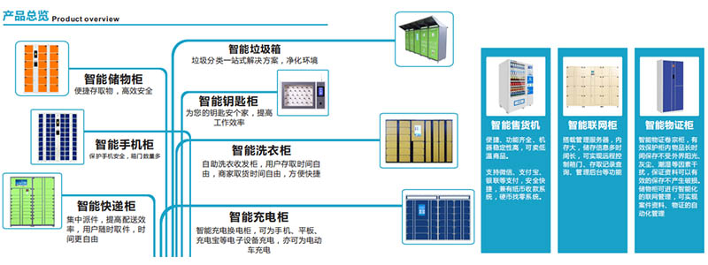 科技型公司简介,千鸣发展历程,千鸣科技专利技术
