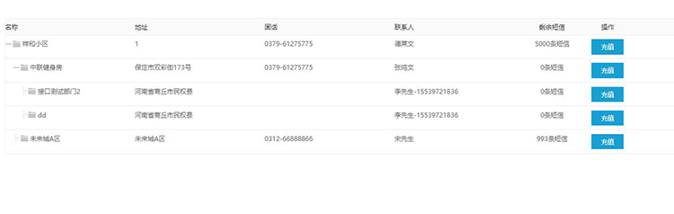 千鸣钥匙柜使用教程,钥匙柜软件服务管理,智能柜电脑端后台管理