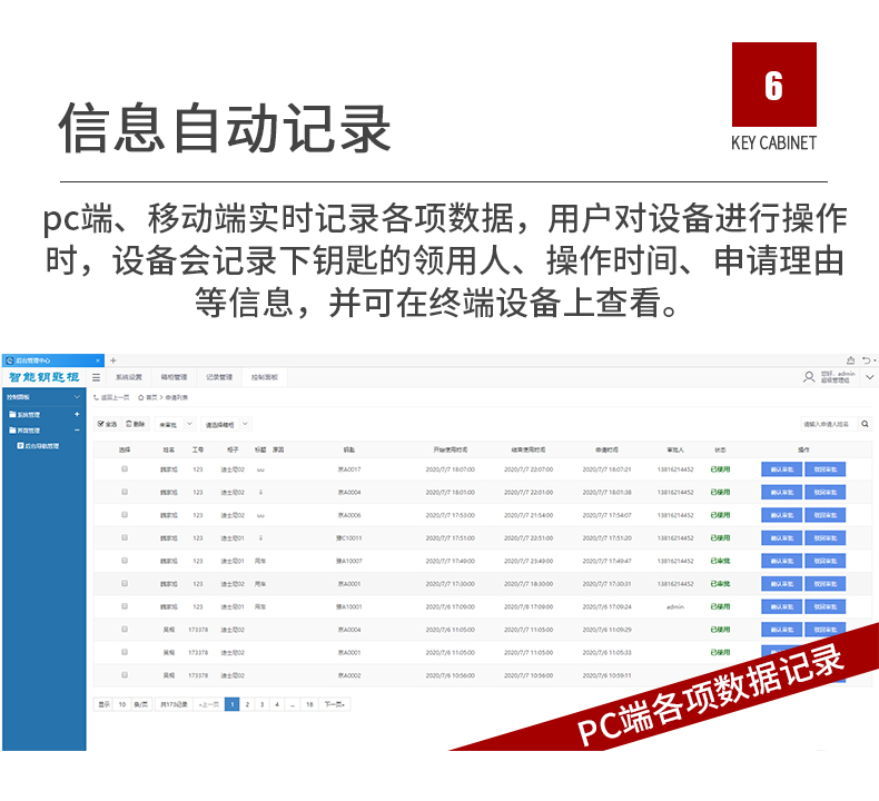 防盗防丢失钥匙柜,智能钥匙柜新款,千鸣智能钥匙柜核心优势