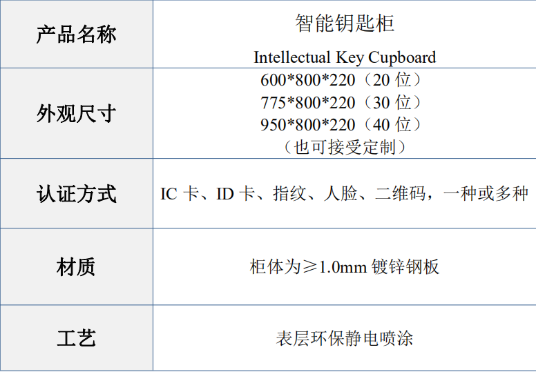 公检法智能钥匙柜生产商,钥匙柜解决方案,多功能智能多门钥匙柜