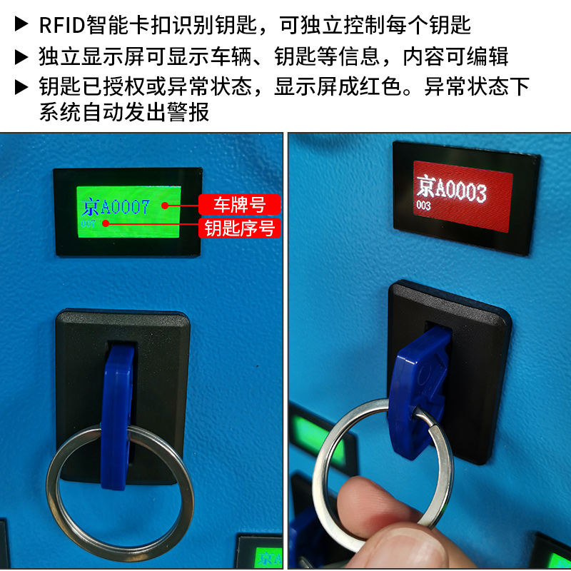 密码识别智能FRID钥匙柜,钥匙柜定制厂家,多功能智能钥匙介绍