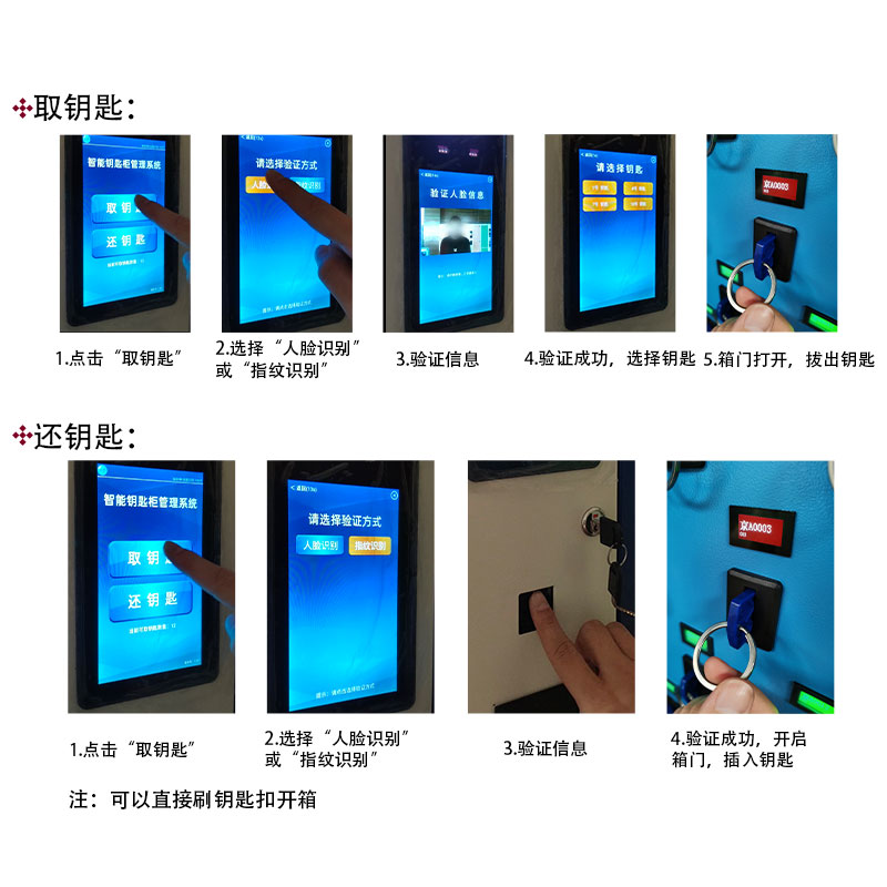 汽车仓库钥匙柜,落地式壁挂式多位钥匙箱,酒店房门管理钥匙保险柜