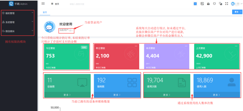 微信扫码寄存柜厂家,智能微信存包柜,微信智能柜操作说明