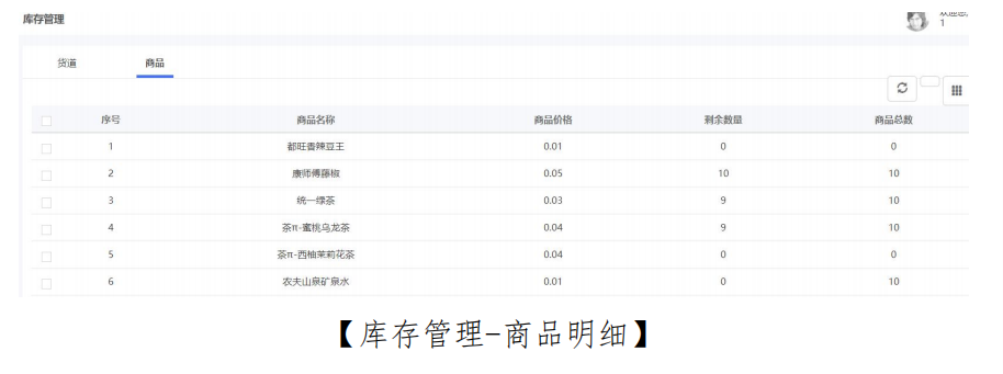 智能售货机,自助售货机操作方法,无人操作饮料机