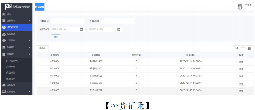 智能售货机,自助售货机操作方法,无人操作饮料机