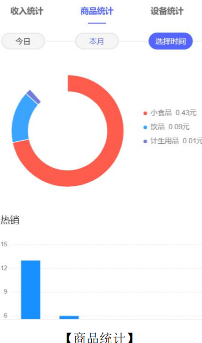 酒店无人售货机,自动售货机饮料,21.5寸触屏无人贩卖机