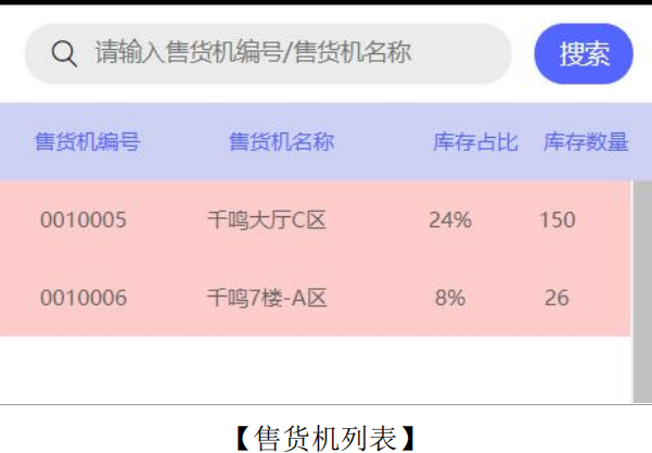 自助售货机补货员教程,千鸣无人售货柜操作说明,智能售货机说明书