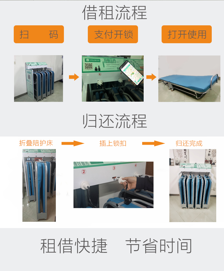 共享智能病人家属陪护床,病房床头柜,扫码付费出租床