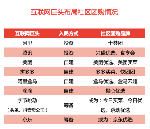 社区生鲜存放柜,自助生鲜自提柜,智能无人保鲜柜