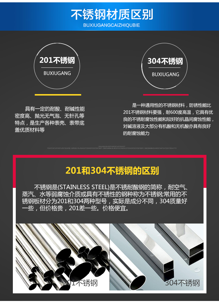 201与304不锈钢区别,201不锈钢智能柜,304不锈钢智能柜