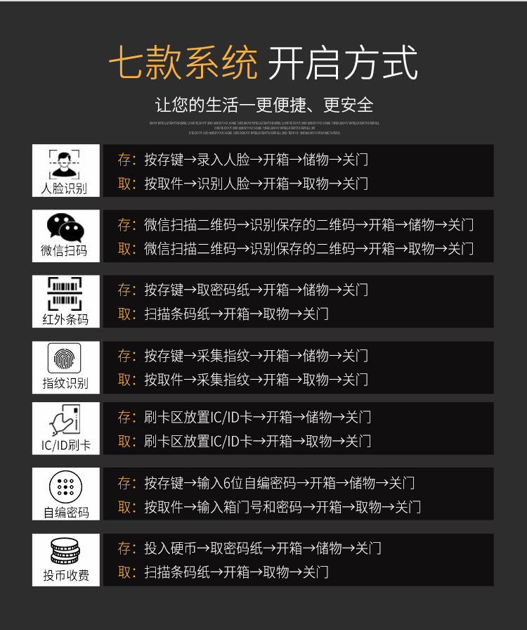 千鸣智能寄存柜,智能寄存柜检验测试,红外条码识别系统智能储物柜